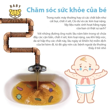 Bộ Lõi Lọc PP Type B cho vòi sen tắm - Khử khuẩn, lọc nước, giá ưu đãi 160.000đ 3