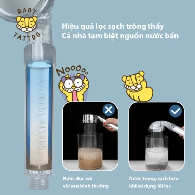 Bộ Lõi Lọc PP Type B cho vòi sen tắm - Khử khuẩn, lọc nước, giá ưu đãi 160.000đ 6
