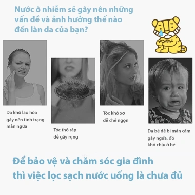Bộ Lõi Lọc PP Type C cho Vòi Sen Tắm - Khử Clo, Lọc Nước, Tiết Kiệm 250k 2