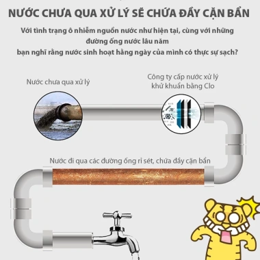 Bộ Lõi Lọc PP Type C cho Vòi Sen Tắm - Khử Clo, Lọc Nước, Tiết Kiệm 250k 3