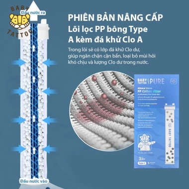 Bộ Lõi Lọc PP Type C cho Vòi Sen Tắm - Khử Clo, Lọc Nước, Tiết Kiệm 250k 7