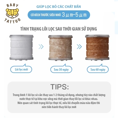 Bộ Lõi Lọc Thay Thế Vòi Sen Tắm Mini Khử Khuẩn, Khử Clo Du Lịch BABY TATTOO 350k 5