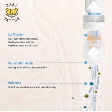 Bộ Lõi Lọc Thay Thế Vòi Sen Tắm Mini Khử Khuẩn, Khử Clo Du Lịch BABY TATTOO 350k 7