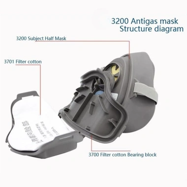 Bộ Mặt Nạ Phòng Độc Hóa Chất 3.200 + 10 Tấm Lọc Bụi - Khẩu Trang Siêu Mịn 97.000₫ 4