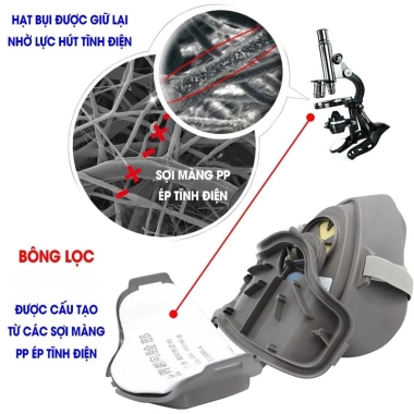 Bộ Mặt Nạ Phòng Độc Hóa Chất 3.200 + Khẩu Trang Chống Bụi Mịn, Tặng Lọc Dự Phòng, Giá Ưu Đãi 99.000 VND