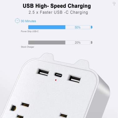 Bộ mở rộng 6 đầu vào 9 trong 1 chống sét, 2 USB và USB-C, ổ cắm văn phòng du lịch 5