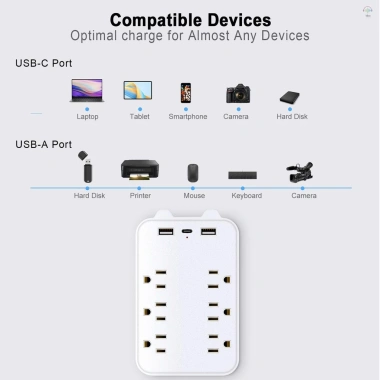 Bộ mở rộng 6 đầu vào 9 trong 1 chống sét, 2 USB và USB-C, ổ cắm văn phòng du lịch 7