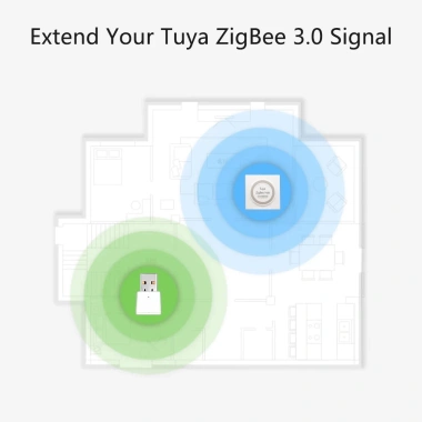Bộ mở rộng tín hiệu Zigbee Repeater Tuya USB 5V Smartlife - Giá chỉ 309.000 VND, hỗ trợ nhà thông minh 3