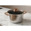 Bộ Nồi Đức 6 Món Inox Cao Cấp 5 Đáy - Tiết kiệm cho gia đình nội trợ, giá chỉ 940.000₫ 10