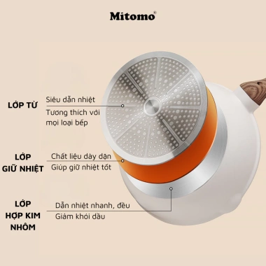 Bộ nồi vân đá Mitomo granite 4 món đúc nguyên khối, dùng mọi bếp - Giá ưu đãi 1.699.000 VNĐ 4