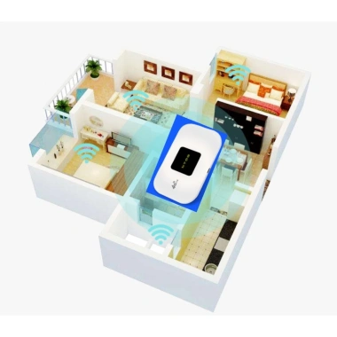 Bộ phát sóng wifi 3G 4G 5G LED màu - tốc độ cao, mạnh mẽ, chỉ 680.000 VND 5