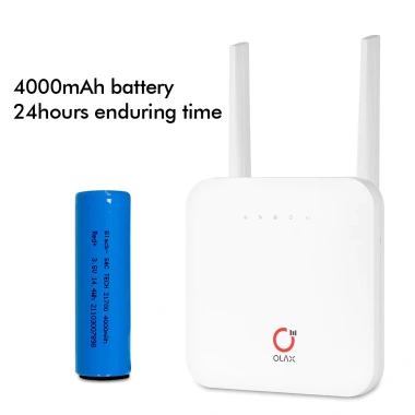 Bộ phát wifi 4G LTE CPE B818 & B618 - Tốc độ 300Mbps, giá chỉ 650.000₫