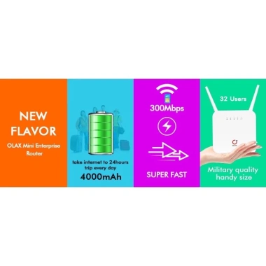 Bộ phát wifi 4G Olax Ax6 Pro cắm điện kèm pin sạc 12h - Giá chỉ 850.000đ