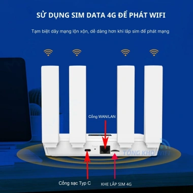 Bộ Phát Wifi 4G Siêu Khỏe R611C - Wifi 6, 4 Ăng Ten, Hoạt Động 24/24, Giá 529k