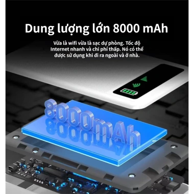Bộ Phát Wifi Di Động 4G 8.000mAh - Sạc Dự Phòng Nhỏ Gọn, Kết Nối 300Mbps Trên Xe, Giá 399k 7
