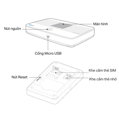 Bộ Phát Wifi Di Động TP-Link M7.350 3G/4G LTE Pin 8h Liên Tục - Giá 1.459.000₫ 4
