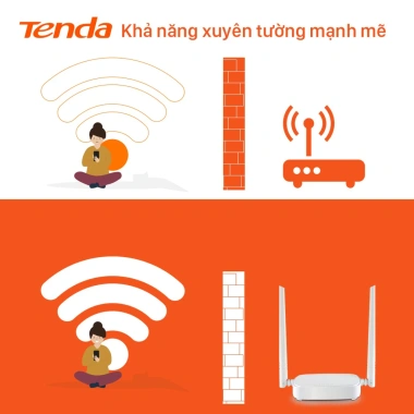 Bộ Phát WiFi Tenda N301 chuẩn N 300Mbps - Hàng chính hãng, giá chỉ 239.000 VND 5