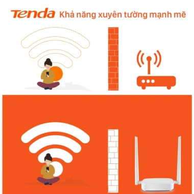 Bộ Phát WiFi Tenda N6 300Mbps Chuẩn N - Hàng Chính Hãng, Giá Ưu Đãi 309.000₫ 5
