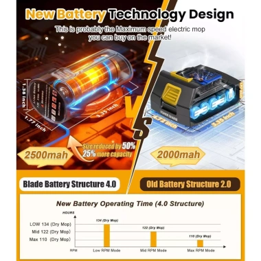 Bộ Phụ Kiện Bàn Chải Vệ Sinh Qimedo - Đầu Đa Năng Chống Nước, Pin 21V, Chuyển Đổi Nguồn 6