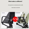 Bộ phụ kiện xe đẩy 3 mảnh Hrtyvhin - Tay vịn, chân, bảo vệ đáy quần, chống nước, giảm 21% 8
