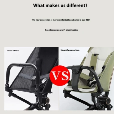 Bộ phụ kiện xe đẩy 3 mảnh Hrtyvhin - Tay vịn, chân, bảo vệ đáy quần, chống nước, giảm 21%