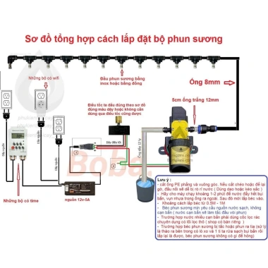 Bộ phun sương tự động cây cảnh, hẹn giờ bật/tắt, 10-15 béc đồng, giá ưu đãi 305.000₫ 2