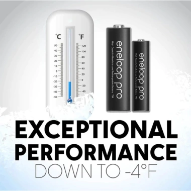 Bộ Pin sạc lại Eneloop Pro 1.2V AA 2.550mAh & AAA 950mAh Panasonic NiMH 5