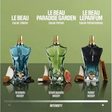 Bộ quà tặng nước hoa Jean Paul Gaultier Le Beau 3x40ml - Giảm giá 1.990.000đ