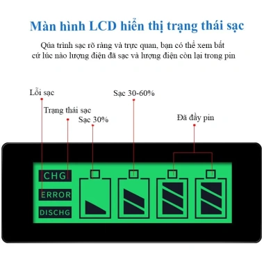 Bộ sạc AA/AAA/9V tự ngắt UK95 – Pin 9V 280/360mAh, sạc không dây, đồ chơi điện tử, chuột không dây – 136.000₫ 5