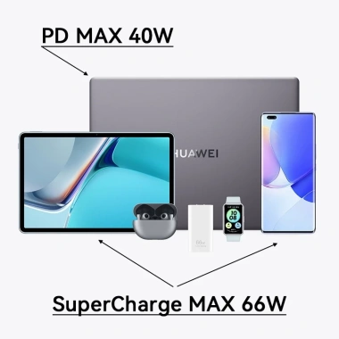 Bộ sạc Huawei 66W GAN siêu mỏng - Nạp nhanh cho điện thoại, máy tính bảng, tai nghe, đồng hồ thông minh - Du lịch tiện lợi, giá chỉ 659.999₫