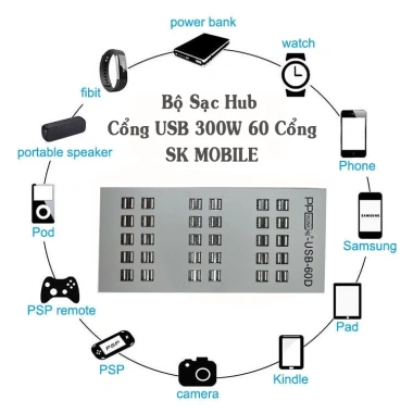 Bộ sạc hub 300W 60 cổng USB - Công suất mạnh, sạc nhanh đa năng, giá chỉ 890.000đ 4