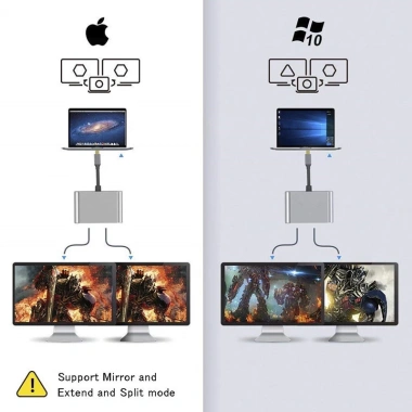 Bộ Sạc Nhanh 4 Trong 1 Type-C HDMI 4K USB3.0 PD Hub Màn Hình Kép - Giá 324.500₫