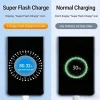 Bộ sạc nhanh 80W/100W Super VOOC Dart USB Type-C Oppo Realme Reno, 49.000 VND 5