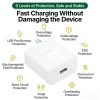 Bộ sạc nhanh 80W/100W Super VOOC Dart USB Type-C Oppo Realme Reno, 49.000 VND 6