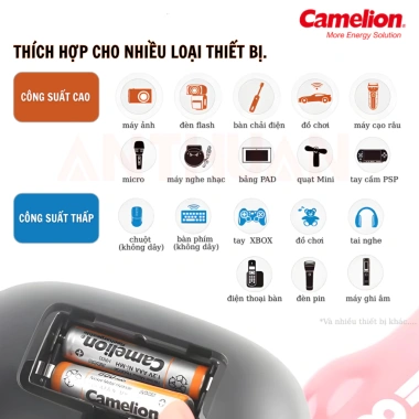 Bộ sạc nhanh Camelion BC-1.046 tự ngắt, Pin AA 2.700mAh và AAA 1.100mAh - Chính hãng 130k