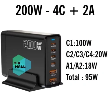 Bộ sạc nhanh Gan 3 đa cổng 200-800W USB-C, hỗ trợ Laptop, Tablet, Phone - Giá chỉ 599.000 VND 9