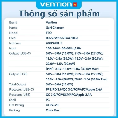 Bộ sạc nhanh GaN Vention 30W/20W USB‑C PD + USB 2 cổng QC4.0, hỗ trợ Samsung Android, BH 12 tháng
