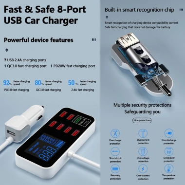 Bộ sạc ô tô 8 cổng PD & QC3.0 Hub USB 40W cho điện thoại, máy tính xách tay - Giá ưu đãi 864k 2