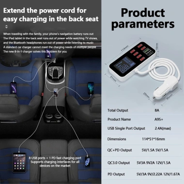 Bộ sạc ô tô 8 cổng PD & QC3.0 Hub USB 40W cho điện thoại, máy tính xách tay - Giá ưu đãi 864k 5