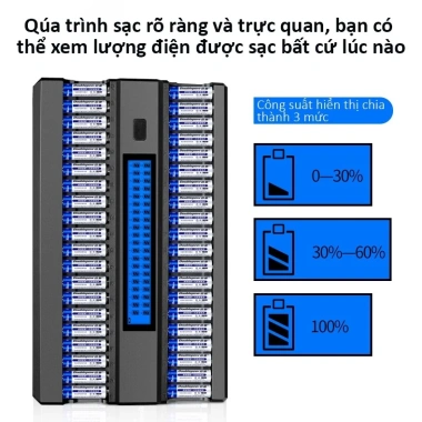 Bộ Sạc Pin AA 40 Viên Chính Hãng - Sạc Nhanh, Tự Ngắt, Dành Cho Micro Karaoke, Giá Ưu Đãi 1.199.000₫