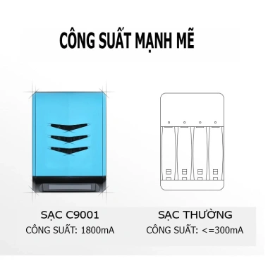 Bộ sạc pin AA AAA Beston C9.001 LCD tự ngắt - Chính hãng, mua lẻ hoặc combo 8