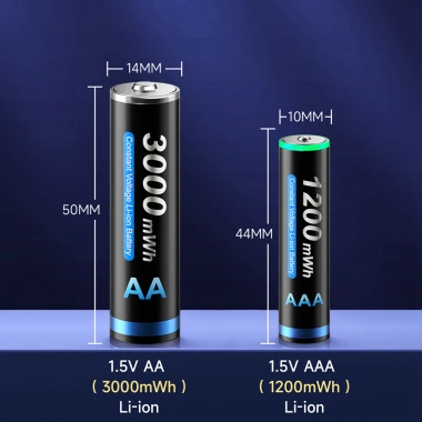 Bộ sạc pin CITYORK NC562 sạc nhanh tự ngắt 1.5V AA AAA giá ưu đãi 239.000 VND