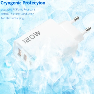 Bộ sạc USB-C 120W 4 trong 1 siêu nhanh 3.0 - Đa năng du lịch, cáp kèm, phích EU US UK