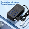 Bộ sạc USB đa cổng 35W sạc nhanh, ổ cắm EU/Mỹ, chuyển đổi phích cắm điện thoại 3