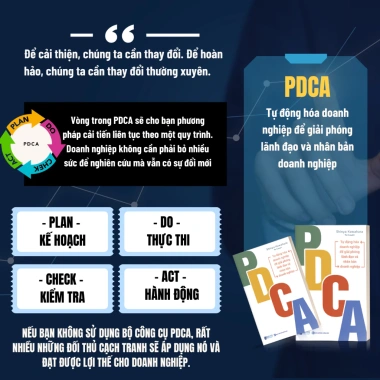 Bộ sách Quản trị PDCA OKR KPT OJT KPI - Tối ưu chi phí, tăng lợi nhuận Bizbooks