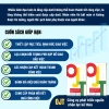 Bộ sách Quản trị PDCA OKR KPT OJT KPI - Tối ưu chi phí, tăng lợi nhuận Bizbooks 8