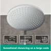 Bộ Sen Cây Tắm Đứng HANSGROHE 240, Bát Vuông Cao Cấp Made in Đức, Giá 14,2 Triệu 8