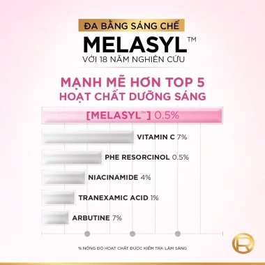 Bộ Serum Glycolic Melasyl 8% + Kem dưỡng ngày đêm L'Oreal Paris – Mờ thâm nám, Niacinamide, 30ml – 459.000đ 3