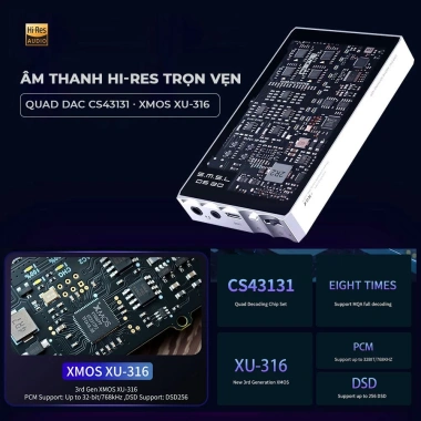 Bộ SMSL DS20 DAC & Amply Nam Châm Hút, Khuếch Đại Headphone - Giá 5,534,610 VND 7