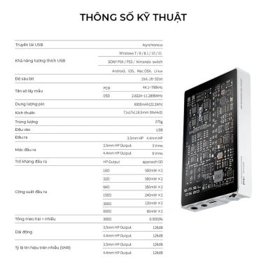 Bộ SMSL DS20 DAC & Amply Nam Châm Hút, Khuếch Đại Headphone - Giá 5,534,610 VND 8